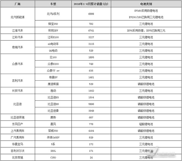 11E1B3DC32081A75m.jpg