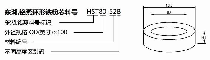 磁芯规格图700.jpg