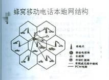 一文读懂半导体的历史、应用、未来