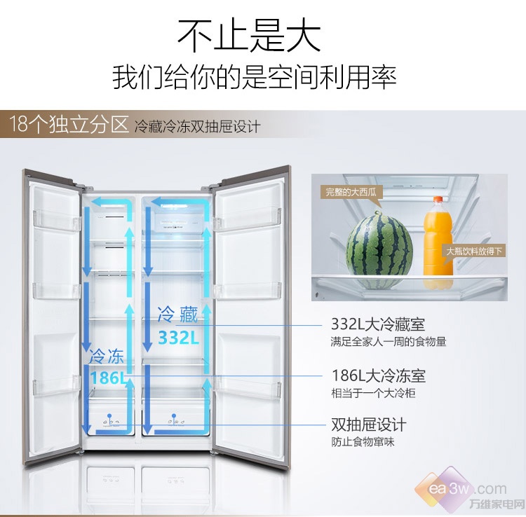除霜不如无霜，夏日选这款TCL风冷冰箱就对了