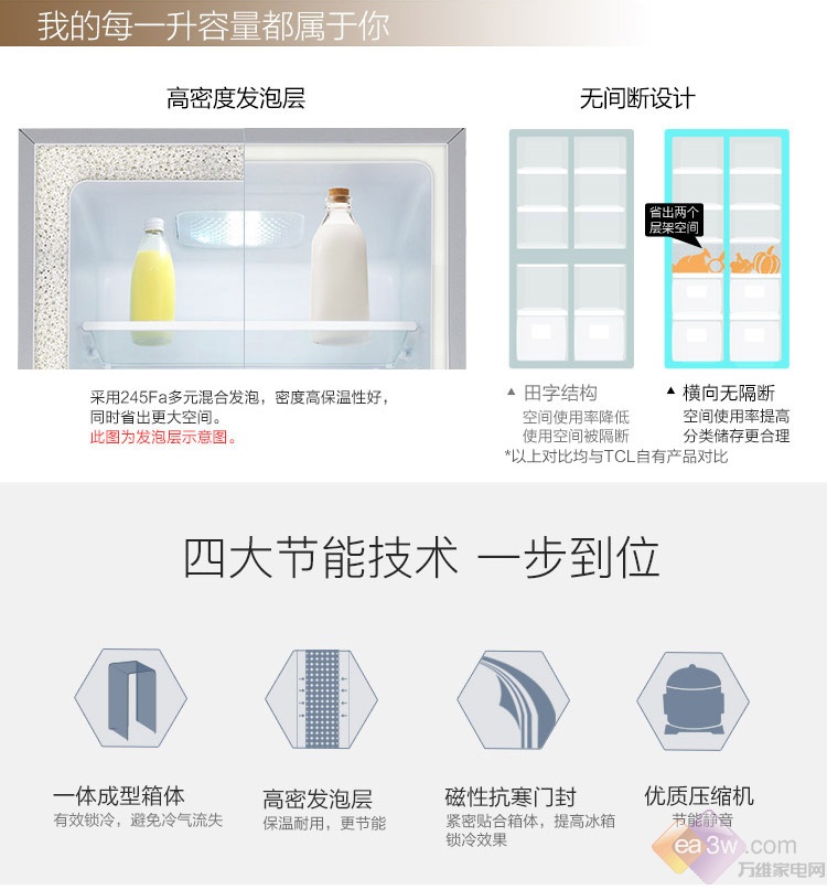 除霜不如无霜，夏日选这款TCL风冷冰箱就对了
