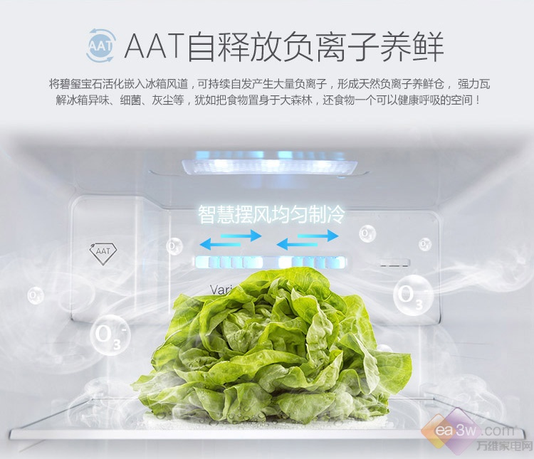 除霜不如无霜，夏日选这款TCL风冷冰箱就对了